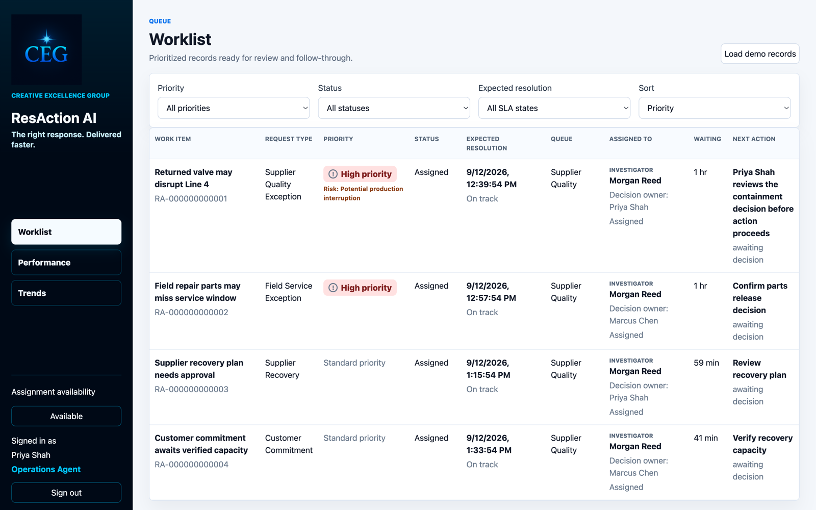 ResAction AI command center showing work priority, ownership, status, timing, capacity, and next action.